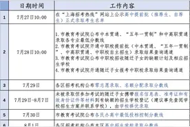 7月28日10点｜中等职业学校提前批、随迁子女录取结果将公布图片