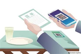 扫码点餐集信息 为何全由餐厅说了算图片