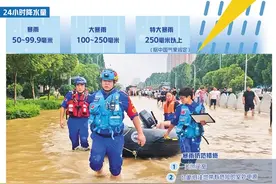 暴雨预报难在哪图片