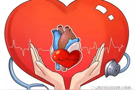 急性心肌梗死发作时有哪些临床症状图片