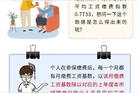 养老金计发中的月平均工资缴费指数如何计算？图片