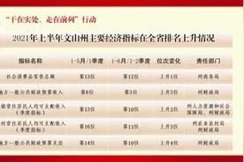 文山本地案例曝光：三轮车与轿车相撞，路口这样驾车太危险图片