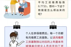 养老金计发中的月平均工资缴费指数如何计算？图片