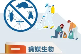 《上海市人群聚集场所公共卫生环境管理指引》发布图片