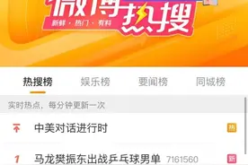 登顶微博热搜第一！最强六边形战士“马龙”今日出战图片