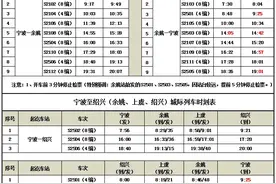 宁波站明起将逐步恢复列车开行图片
