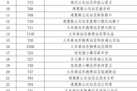 萧山公交将新增50条线路恢复运营图片