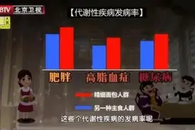 只吃精白米面，有什么健康风险？图片