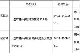 【人才政策解读】我要落户图片