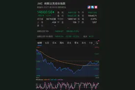 凌晨突发！又有中概股“闪崩”：新能车三巨头大跌1000亿！教育股“回血”图片
