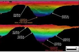 研究发现：滇池底部大漏斗区4年下沉60厘米 漏水风险增加图片