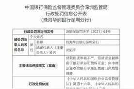 170万元！珠海华润银行深圳分行被连罚两次图片
