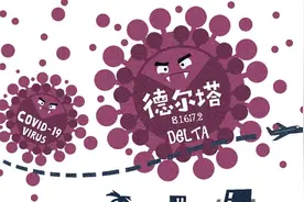疾控专家：德尔塔毒株有三大特点 传播力变强视频封面