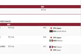 奥运男足小组赛日本4球大胜法国图片