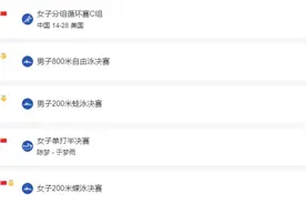 东京奥运会29日赛程时间表完整版 奥运会今日项目比赛时间安排图片