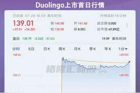 在线语言教育平台多邻国美股上市，难以切入中国市场图片