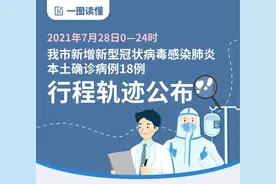 一图读懂！南京18例新冠肺炎确诊病例行程轨迹图片
