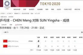 第15金，陈梦夺得乒乓球女子单打金牌图片