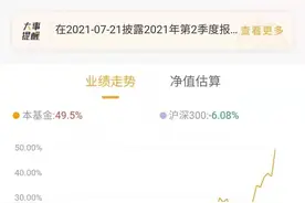 蔡嵩松又“封神”？基民：我要说声对不起！还有这些基金大“回血”图片