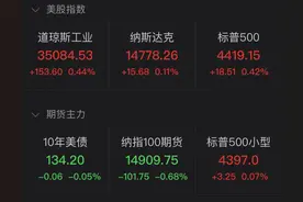 刚刚，亚马逊业绩不及预期，盘后大跌7%，散户大本营上市首秀破发，中概教育股跌幅居前，好未来跌8.28%，新东方跌6.36%图片