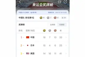 小伙被摔200万次陪练出20位世界冠军！网友动容：真·幕后英雄图片