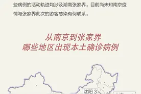 7月20日起这轮疫情，哪些省份出现感染者？他们去过哪里？图片