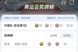 小伙被摔200万次陪练出20位世界冠军！网友动容：真·幕后英雄图片