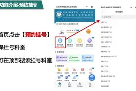 【学党史 悟思想 办实事 开新局】我为群众办实事：天津市肿瘤医院互联网医院 便民又惠民图片