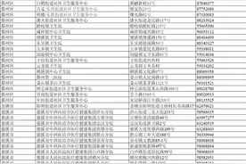 出国境人员如何办理预防接种证明？出国境预防接种流程看这里图片