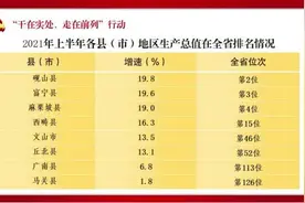 科普文山丨全红婵最想吃的辣条是垃圾食品吗？听听营养师怎么说图片