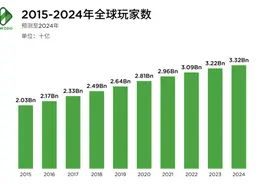 手游市场冲高，旗舰手机SoC价值几何？图片