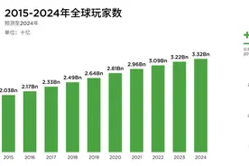 手游市场冲高，旗舰手机SoC价值几何？图片