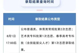 明日查录取！山东普通类、体育类常规批第2次志愿，艺术类、春季高考专科批第1次志愿图片