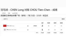 谌龙2:1胜中国台北名将周天成 晋级奥运男单四强图片