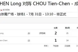 谌龙2:1胜中国台北名将周天成 晋级奥运男单四强图片