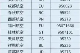全国多地紧急通知！这些场所暂停开放！武汉机场火车站最新措施……图片