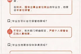 @高校毕业生 关于档案热门问题的权威解答图片