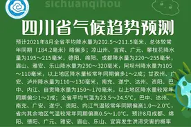8月四川气候怎么样？这些市州有高温热浪图片
