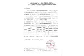 全面核酸检测！西安市导游行业协会紧急通知图片