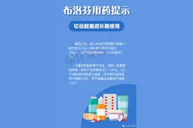 布洛芬，你用对了吗？图片