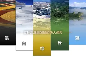 规划公示：吉林市国土空间总体规划（2021-2035）（草案）公众征求意见版图片