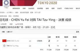 第24金！陈雨菲击败戴资颖，夺得羽毛球女单冠军图片