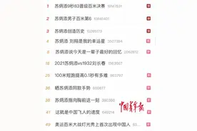 为何中国男子百米跑能跻身世界前列？请看苏炳添副教授重磅论文图片