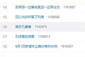 上海杜莎夫人蜡像馆回应吴亦凡蜡像：未穿囚服，已撤展图片
