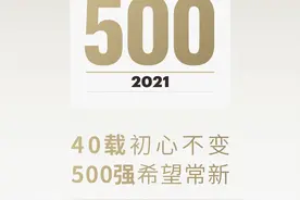 四川本土企业新希望上榜世界500强 刘永好：这是对新希望40年发展的阶段总结图片