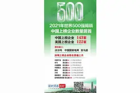 《财富》世界500强揭晓 深圳上榜企业8家 中国平安排第16名图片