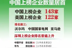 《财富》世界500强揭晓 深圳上榜企业8家 中国平安排第16名图片