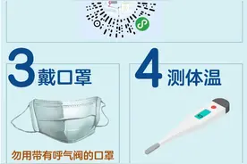 上海新华医院公告及就诊须知图片
