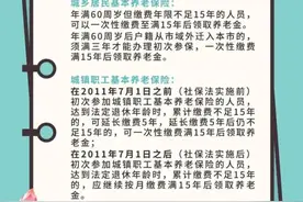 成都人社最新答疑→图片