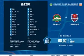 河南嵩山龙门vs重庆两江竞技首发：卡兰加PK博拉尼奥斯图片